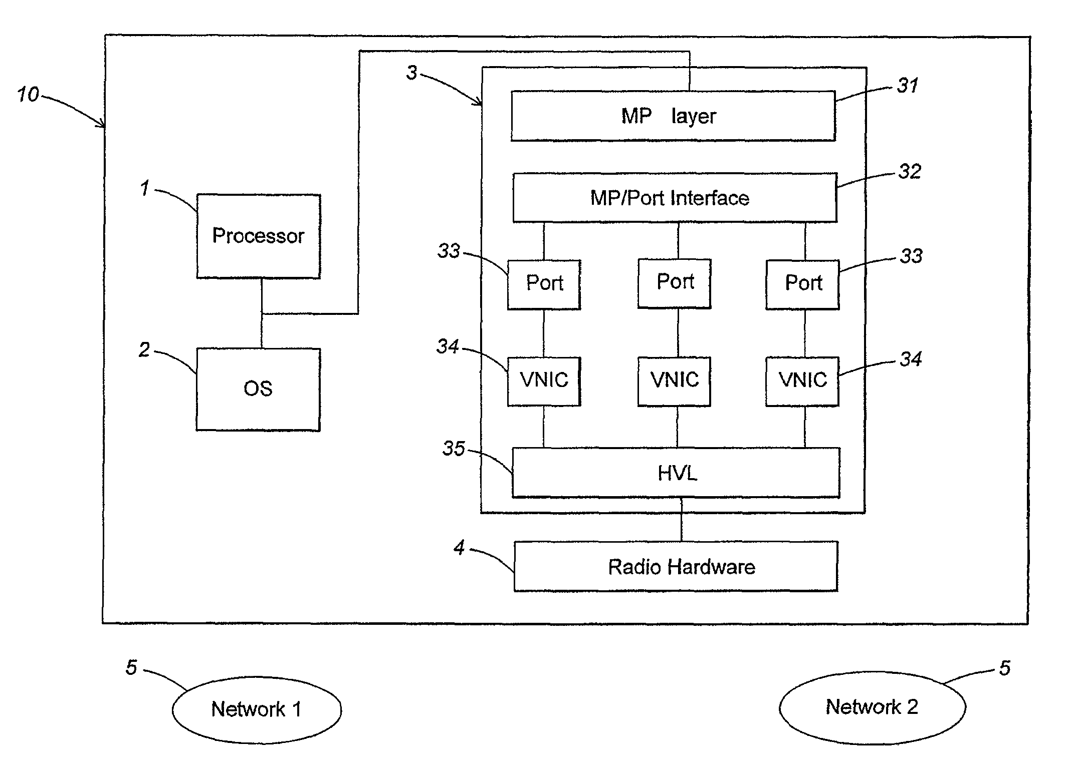Maintaining multiple, simultaneous wireless network connections using a single radio