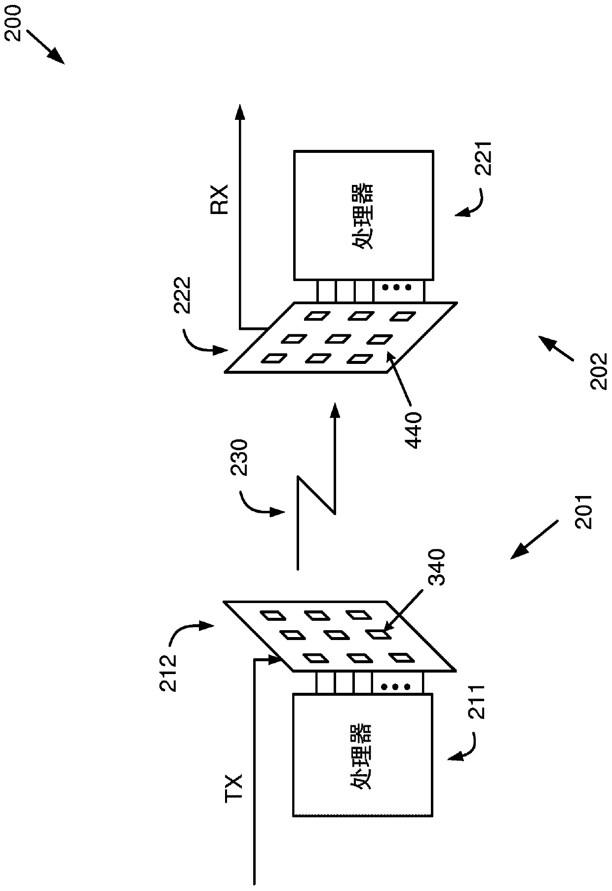 Improved Control of Directional Antennas for Wireless Links