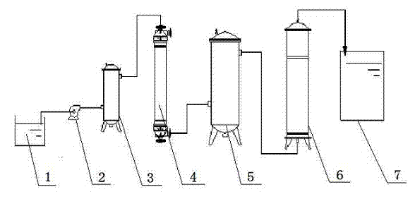 Rural drinking water purification system with arsenic removal function