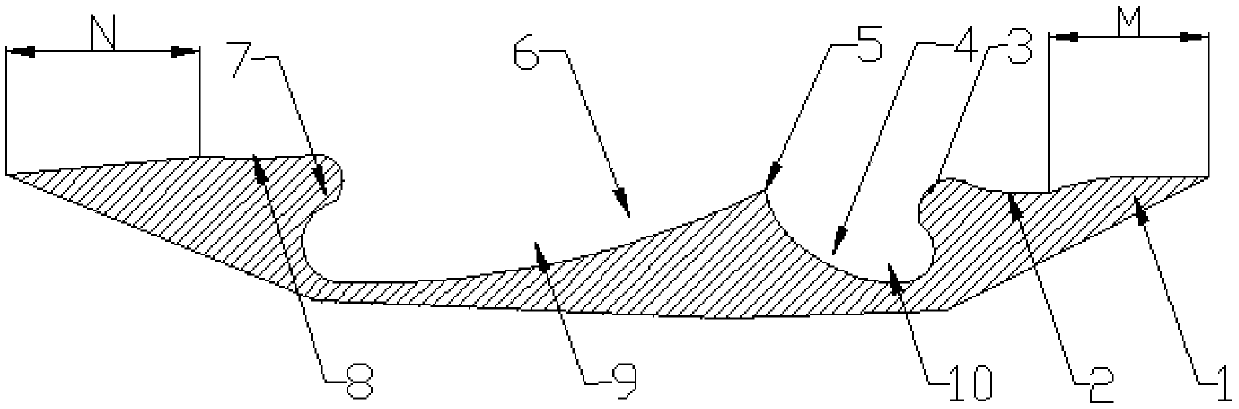 A double-pit combustor structure for a rotary engine