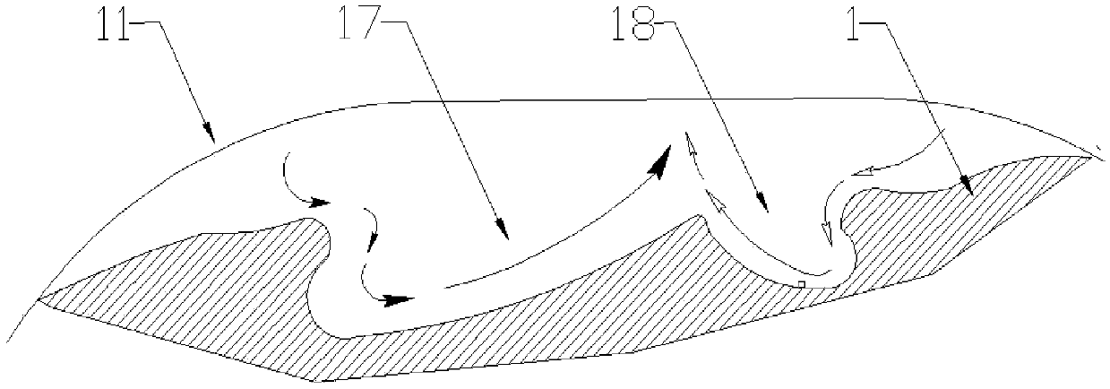 A double-pit combustor structure for a rotary engine