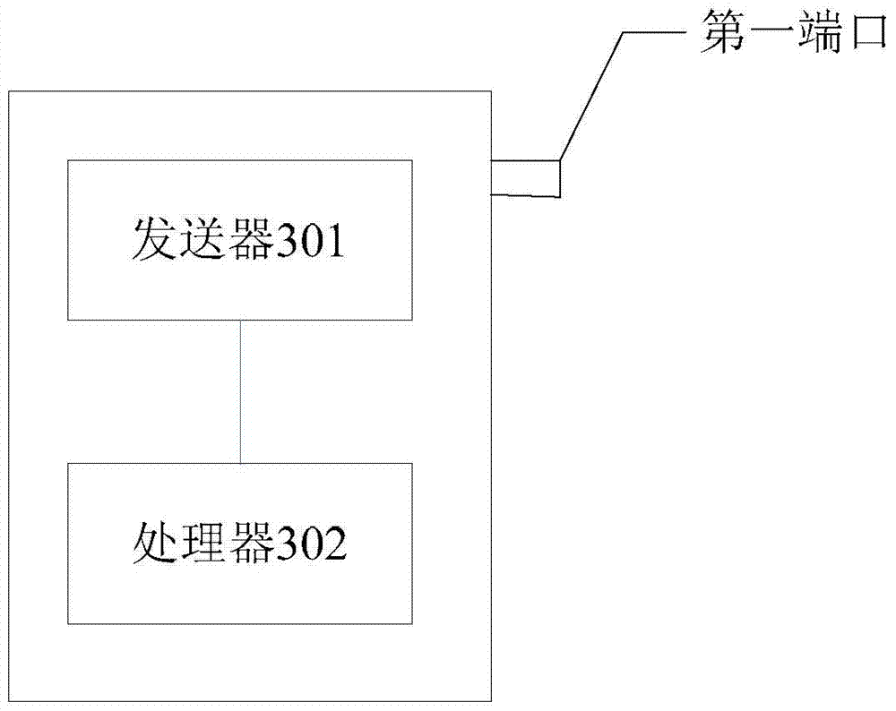 Method, device and system for interconnection error detection