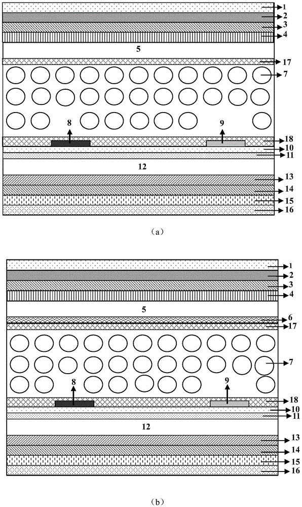 A blue-phase liquid crystal display with continuously controllable viewing angle