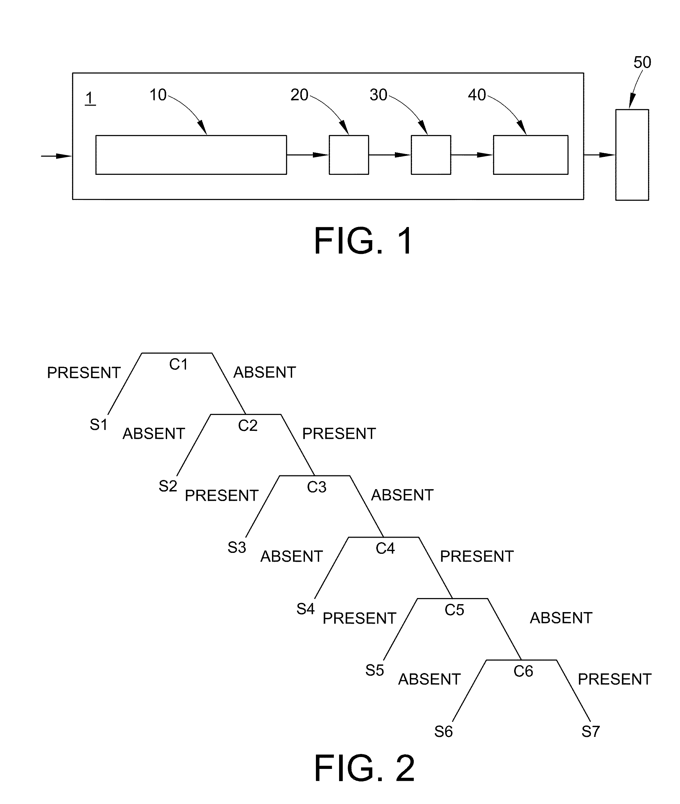 Methods of source attribution for chemical compounds