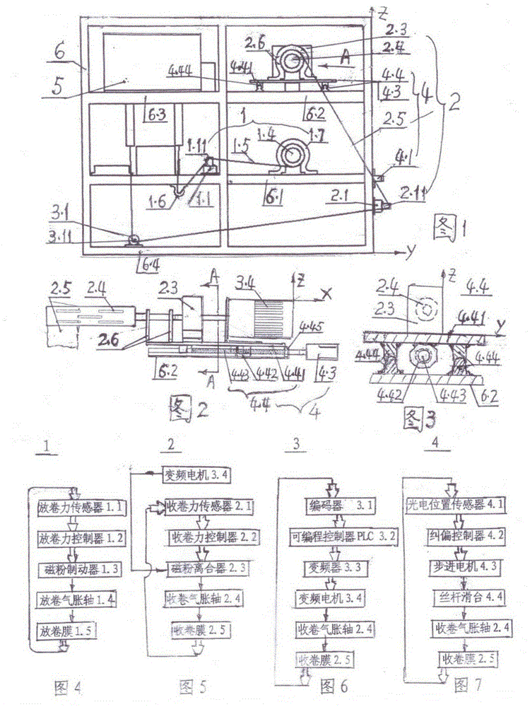 Automatic correction constant speed constant tension rewinding machine