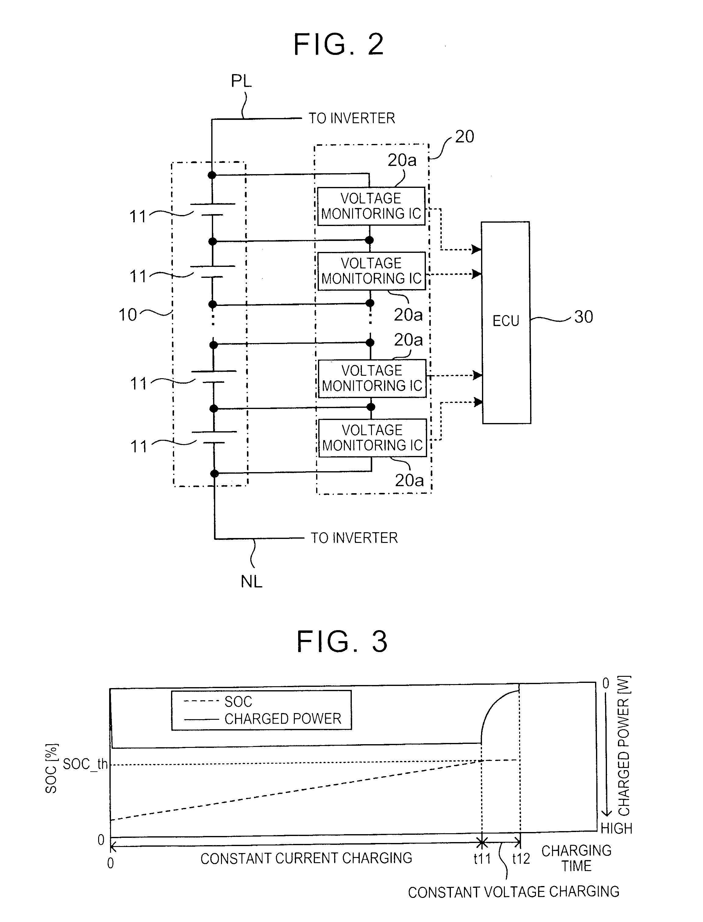 Electricity storage system