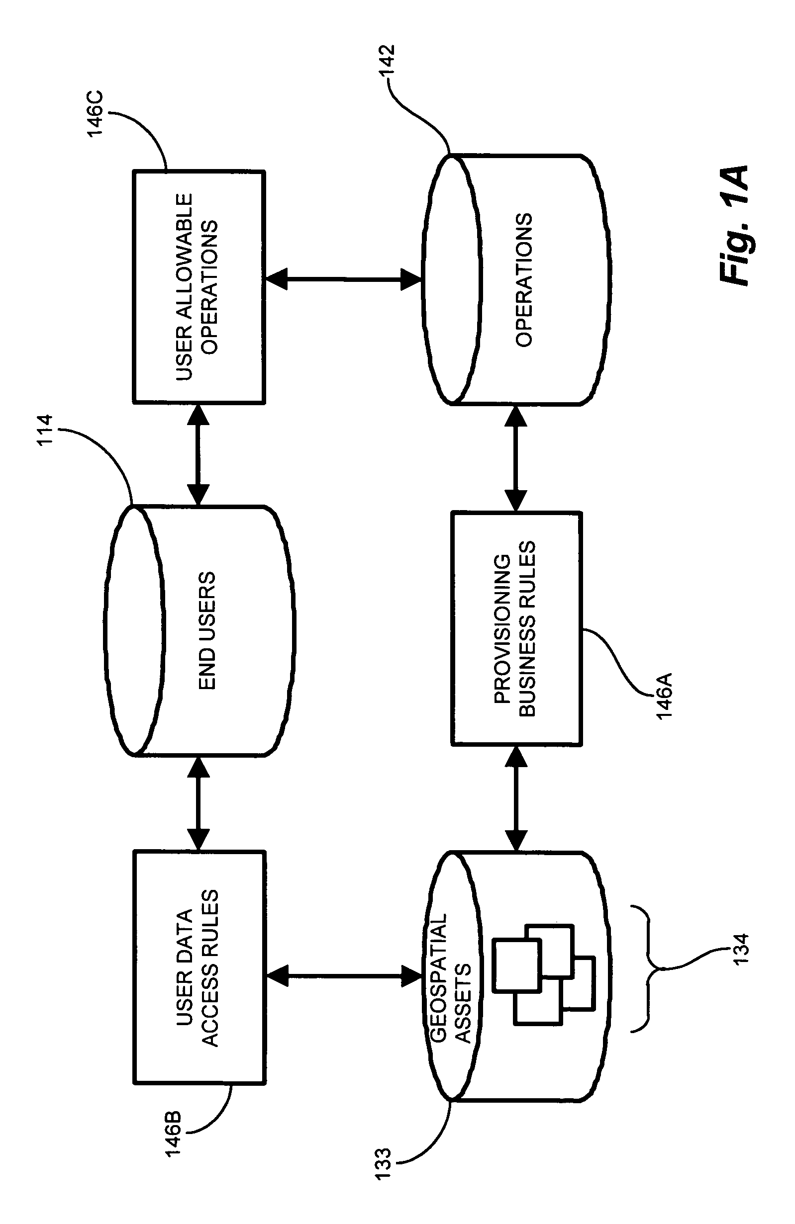 System and methods for provisioning geospatial data
