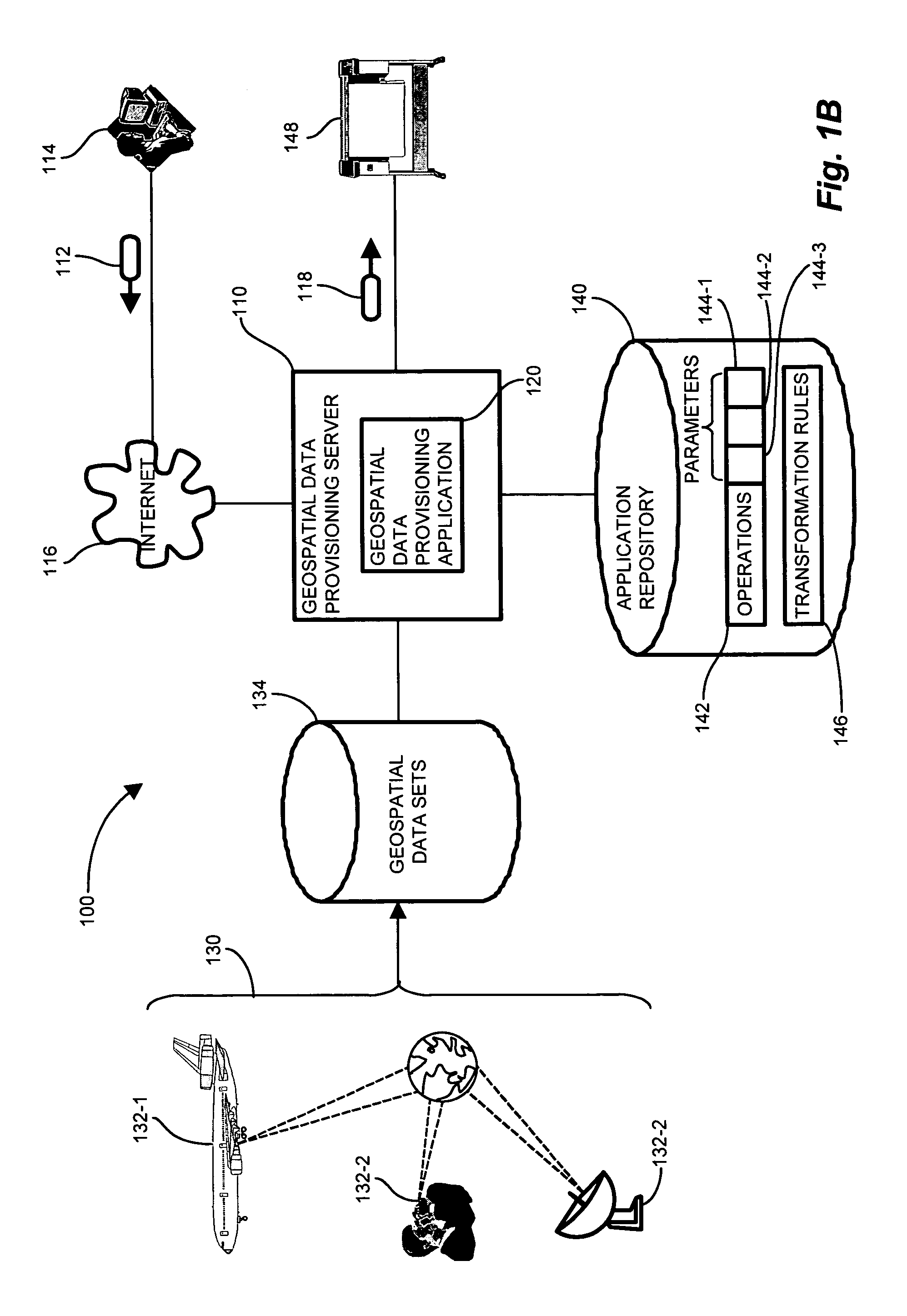 System and methods for provisioning geospatial data