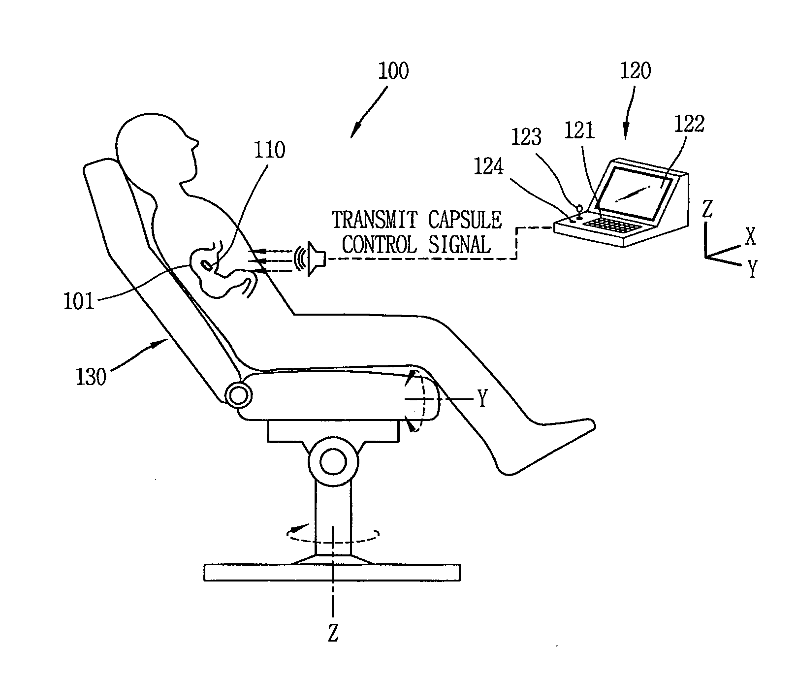 Endoscope, endoscope system having the same and endoscope control method