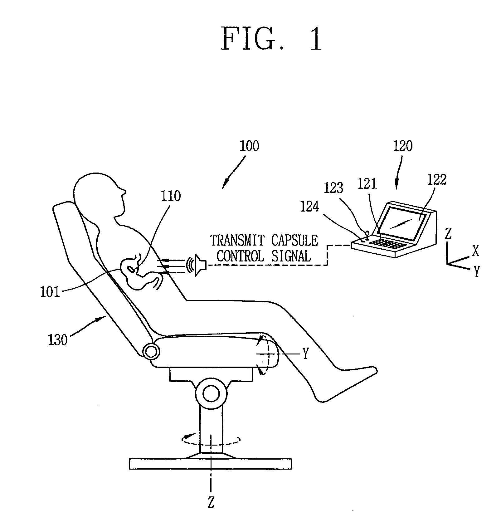 Endoscope, endoscope system having the same and endoscope control method