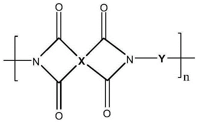 Triptycene-based dianhydrides, polyimides, methods of making each, and methods of use