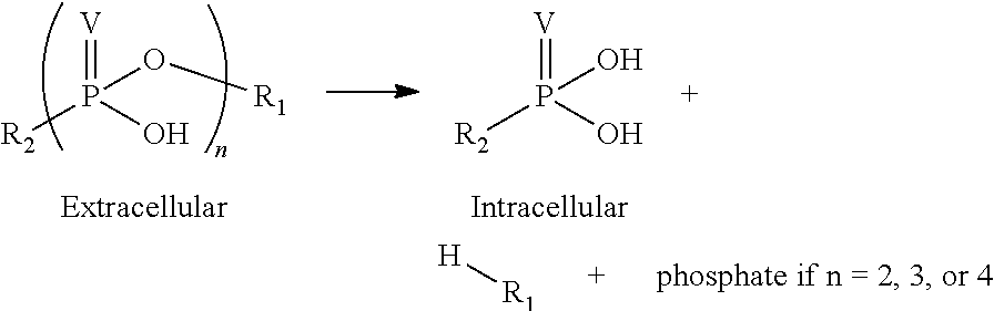 Phosphonate linkers and their use to facilitate cellular retention of compounds