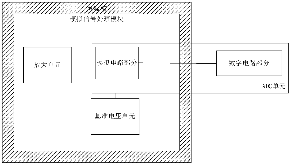 Electric energy meter