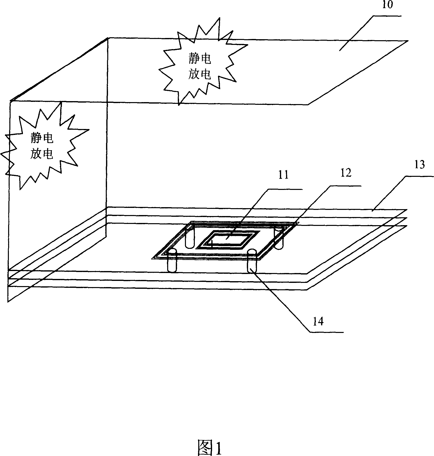 Anti-electrostatic method of chip device