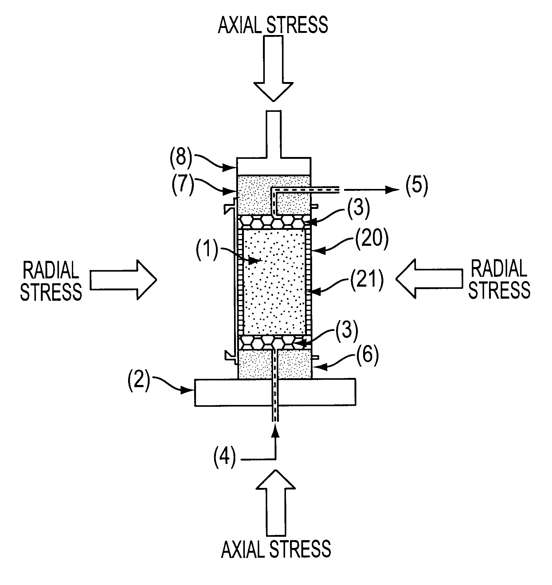 Method for the evaluation of shale reactivity