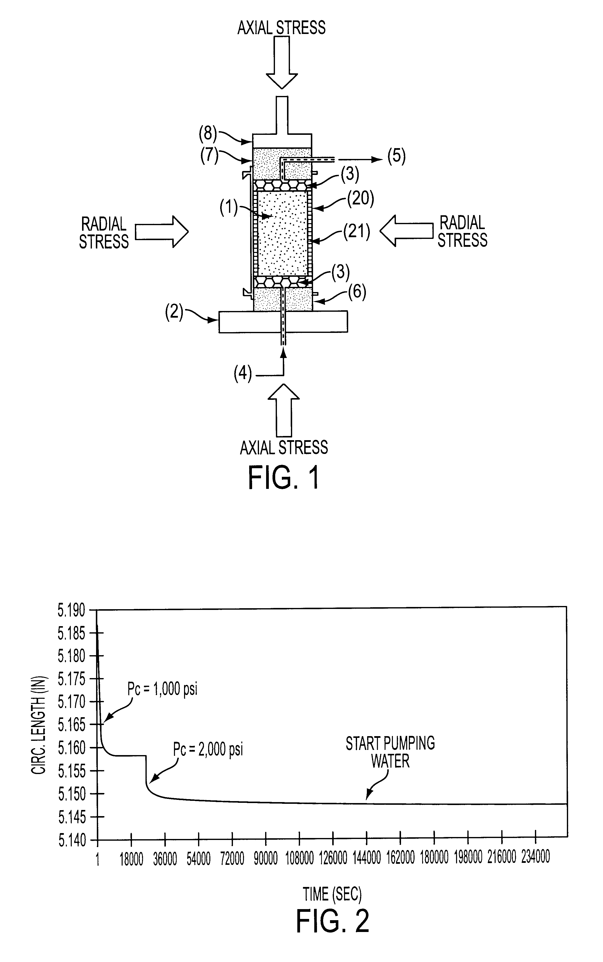 Method for the evaluation of shale reactivity