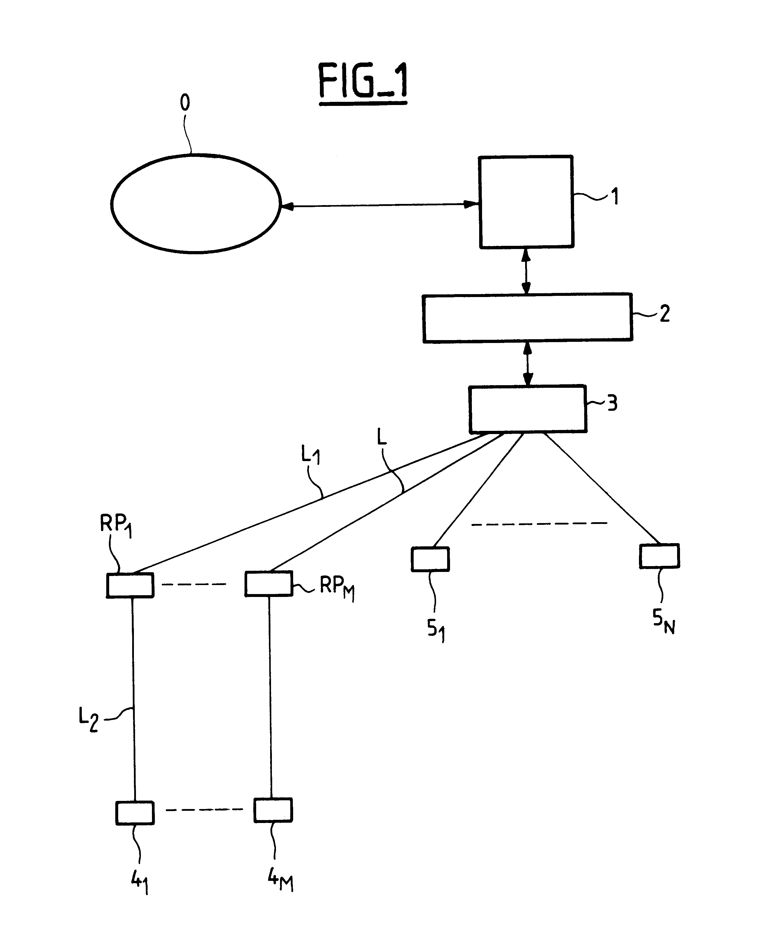 Method of providing a remote power feed to a terminal in a local area network, and corresponding remote power feed unit, concentrator, repeator, and terminal