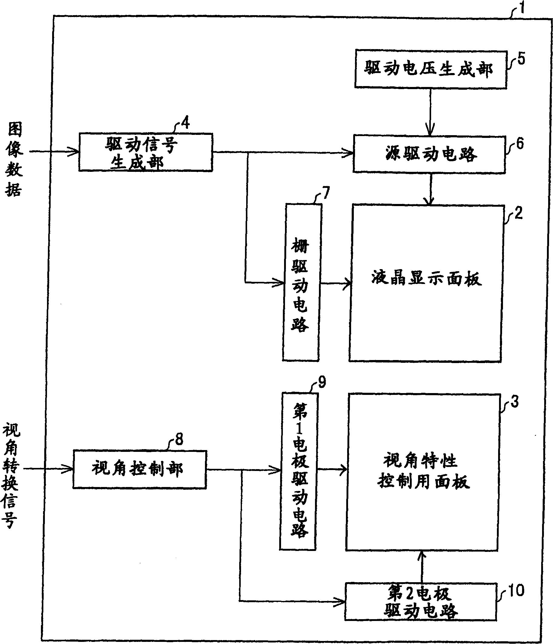 Liquid crystal display device and electronic apparatus