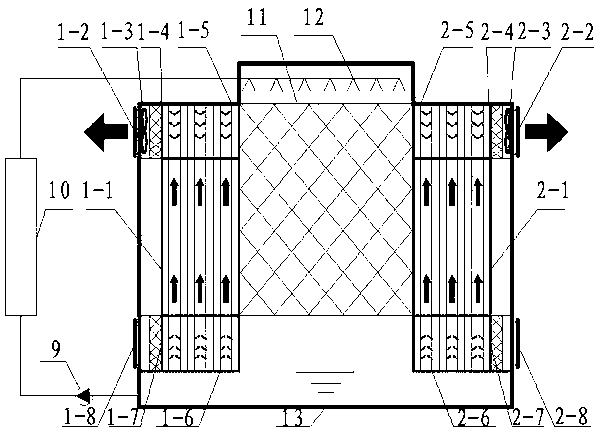 Gravity type heat pipe and direct evaporation cooler compound evaporating and cooling water chilling unit