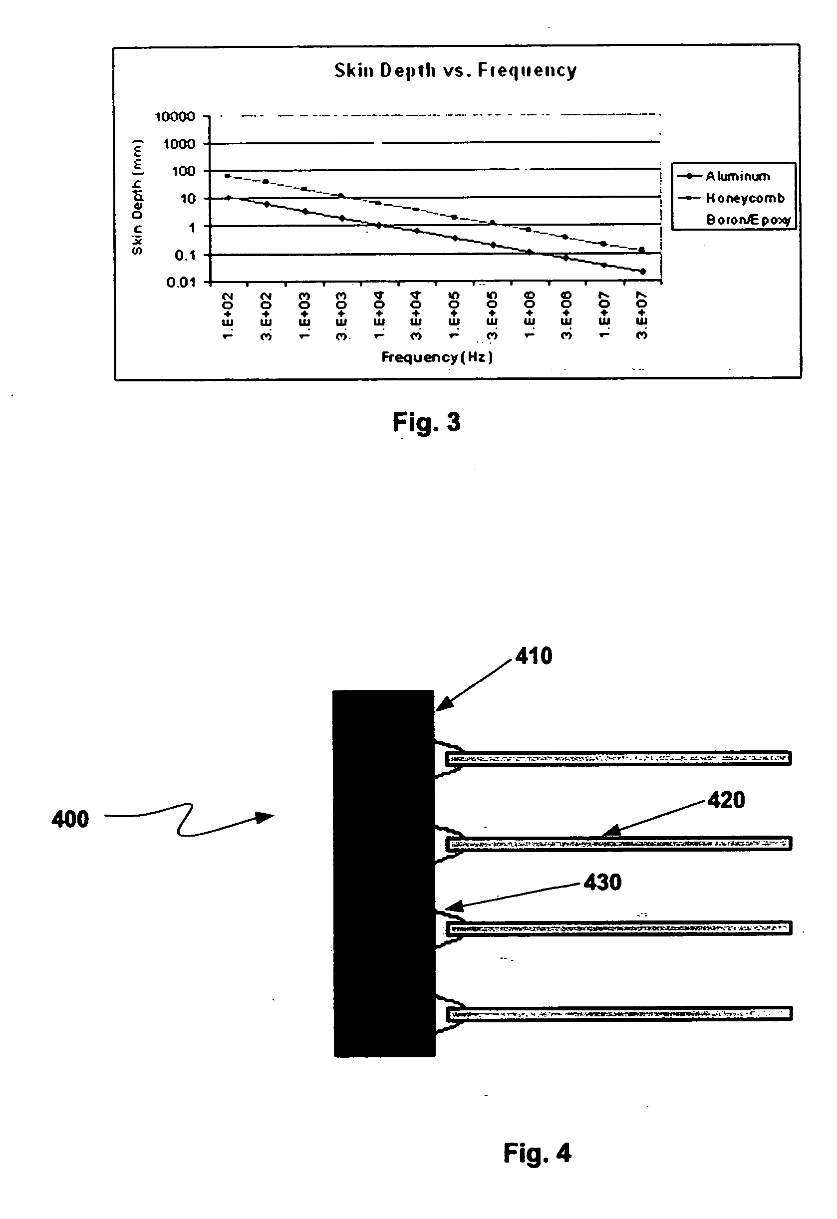 Inductively heated transient thermography method and apparatus for the detection of flaws