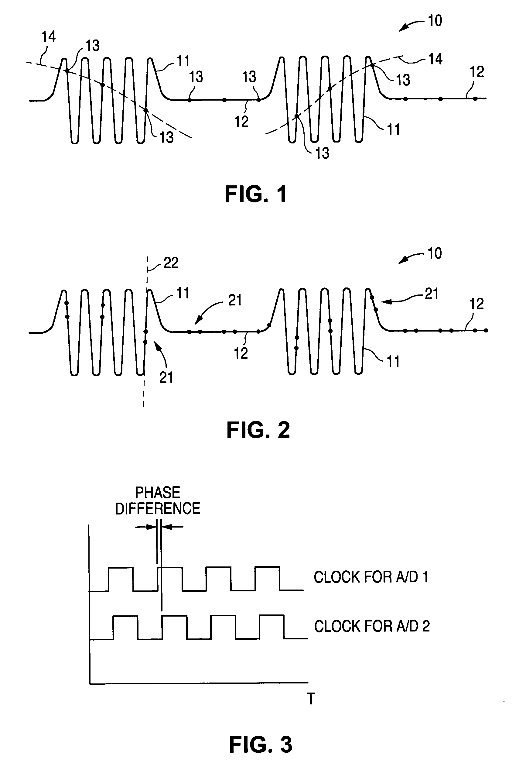 RFID receiver with digital down conversion