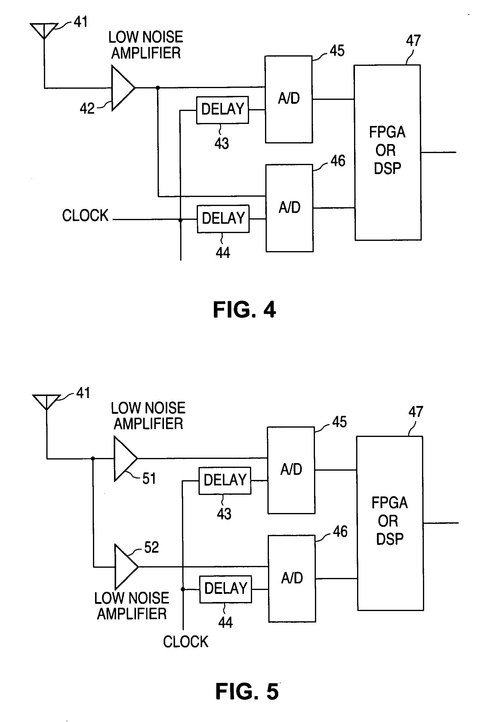 RFID receiver with digital down conversion