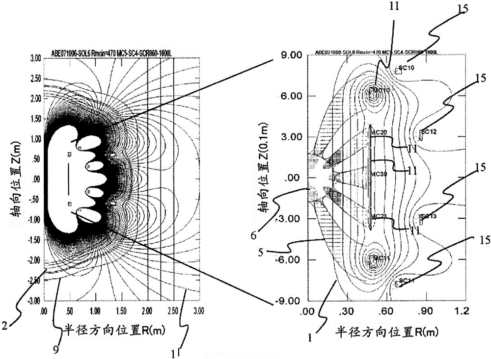 MRI device having magnet with extremely narrow leakage magnetic field