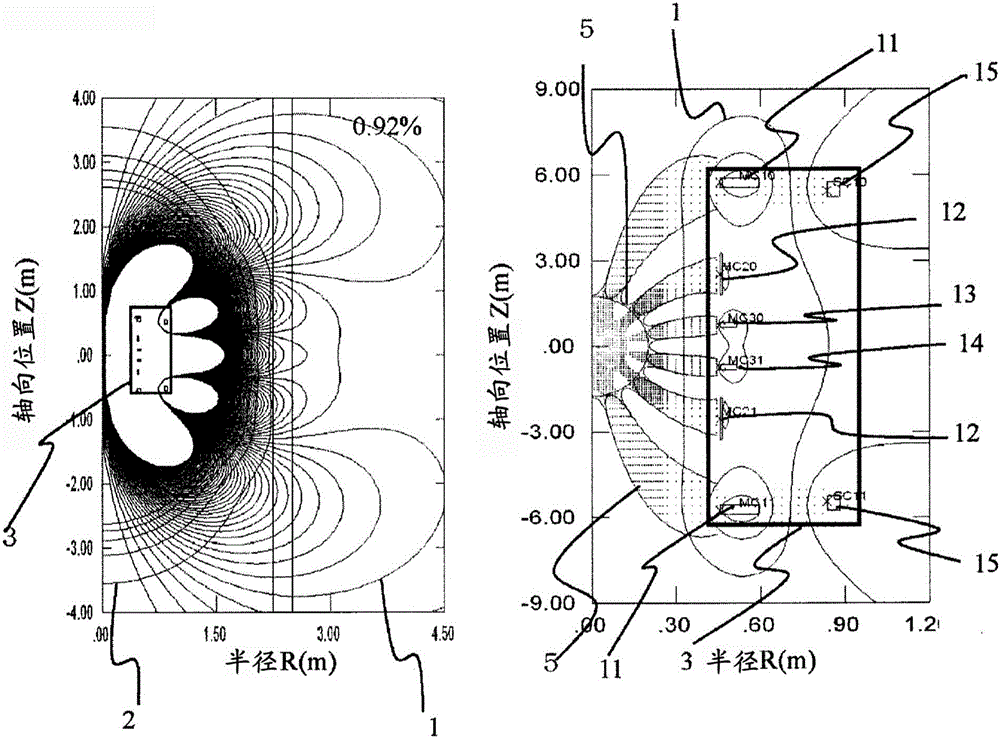 MRI device having magnet with extremely narrow leakage magnetic field