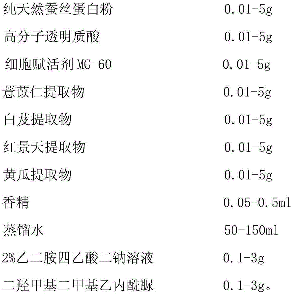 Whitening and moisturizing gel for after-sun repairing and preparation method thereof