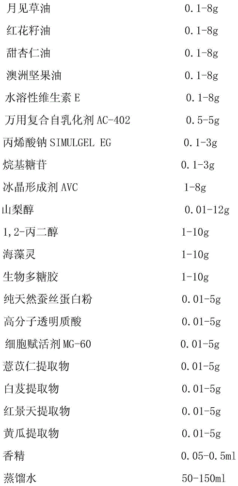 Whitening and moisturizing gel for after-sun repairing and preparation method thereof