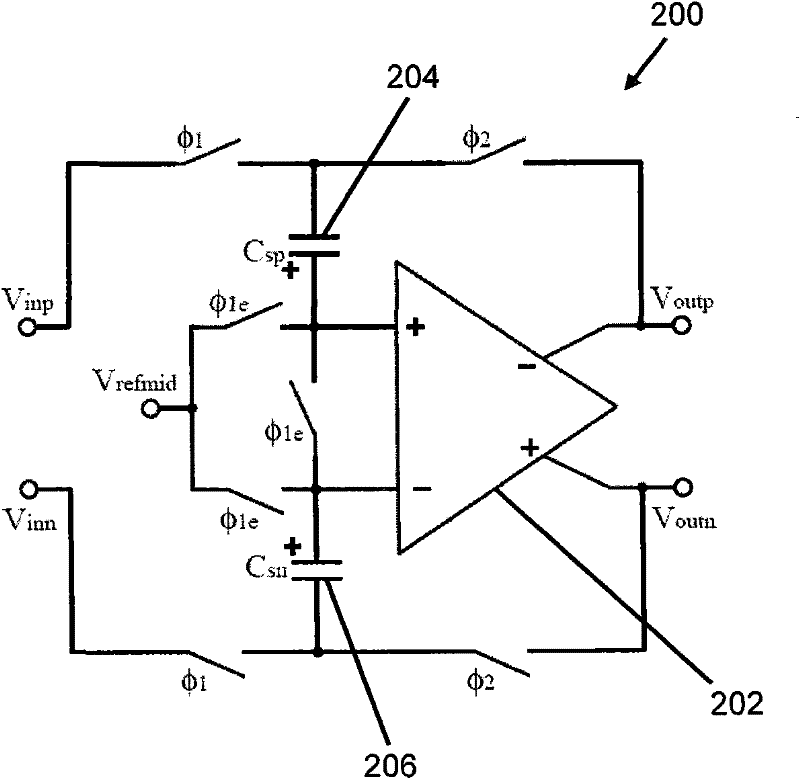 A sample-and-hold amplifier