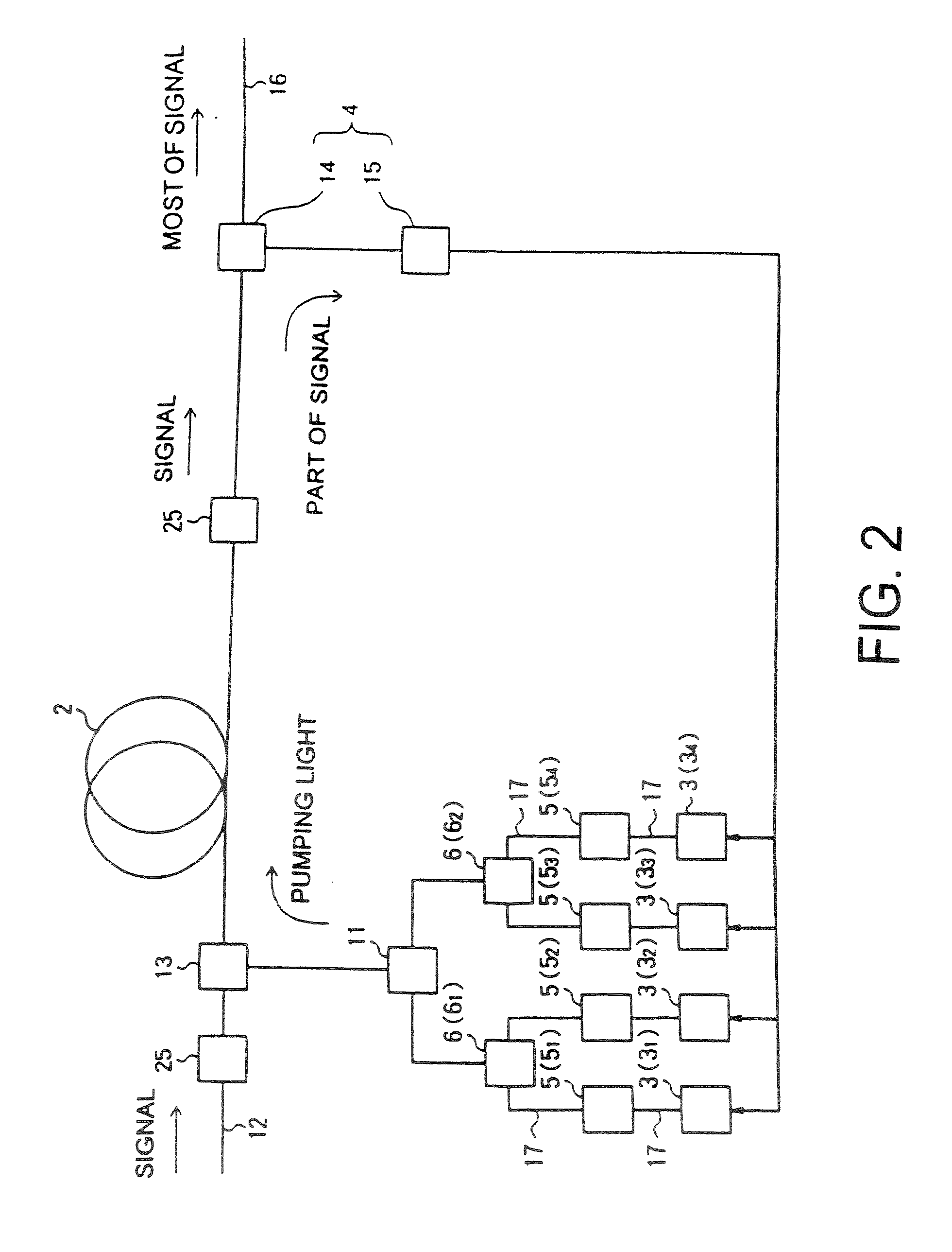 Raman amplifier, optical repeater, and raman amplification method