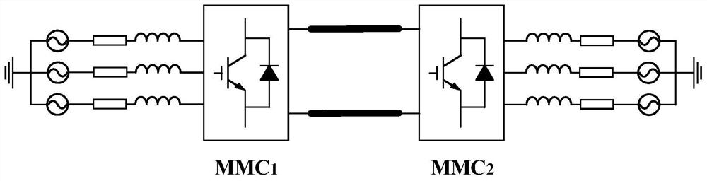 MMC real-time simulation design method based on FPGA and real-time simulator