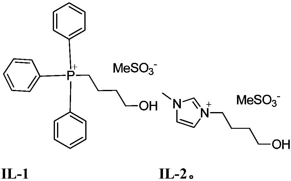 Method for preparing taurine from sodium hydroxyethyl sulfonate