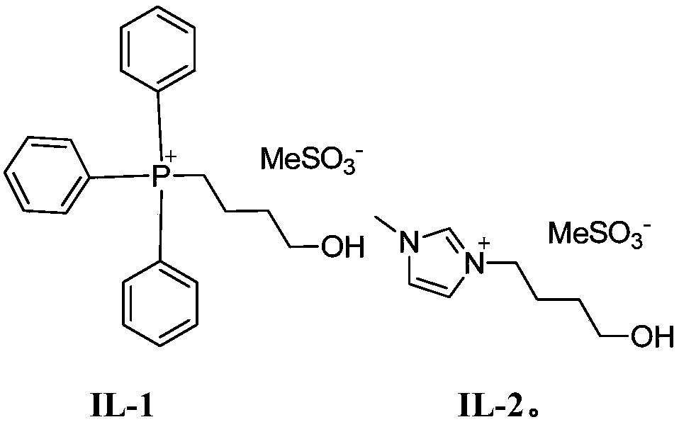 Method for preparing taurine from sodium hydroxyethyl sulfonate