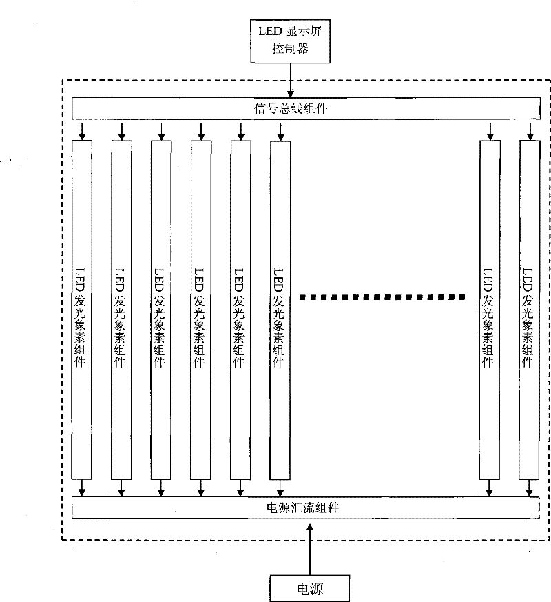 Glass curtain wall die set capable of displaying graph and text information