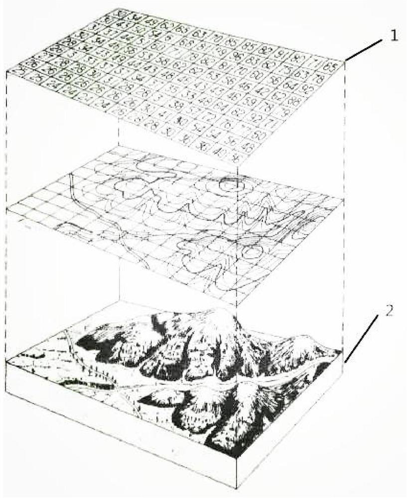 Resource management system based on environmental data acquisition