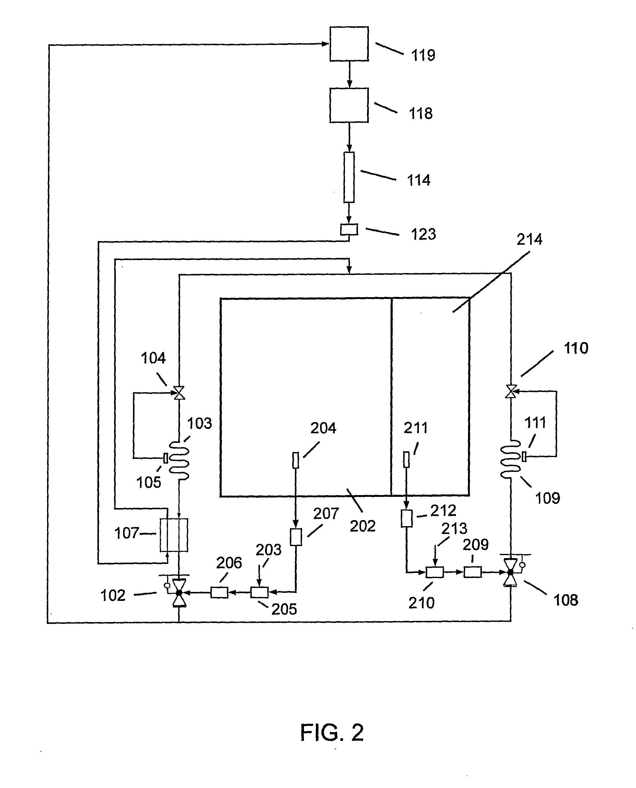Method for Controlling Temperature in Multiple Compartments for Refrigerated Transport