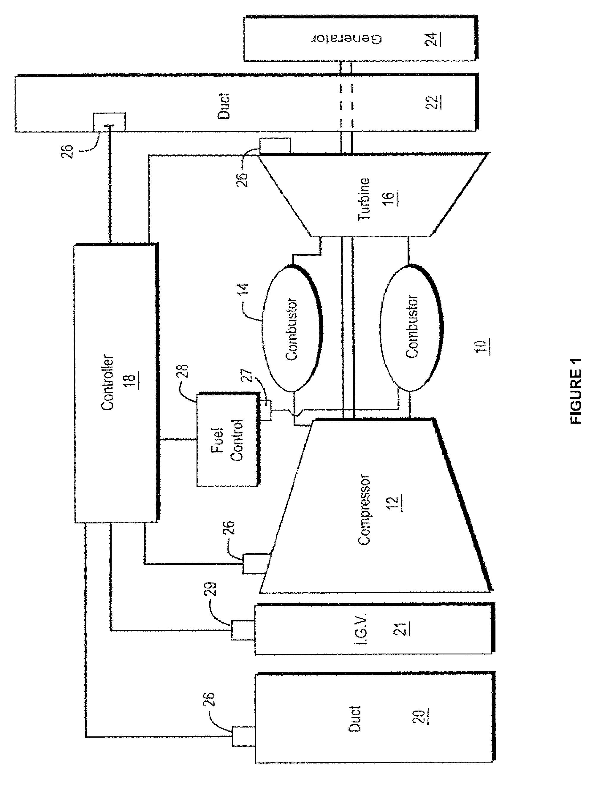 Methods and systems for providing real-time comparison with an alternate control strategy for a turbine