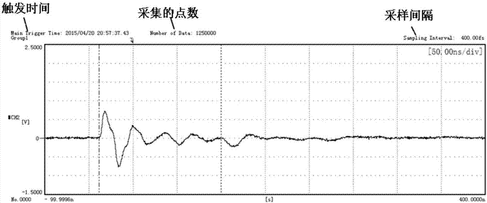 Laser Shock Technology of Workpiece Surface Using Surface Micro-texture to Remove Residual Stress Hole