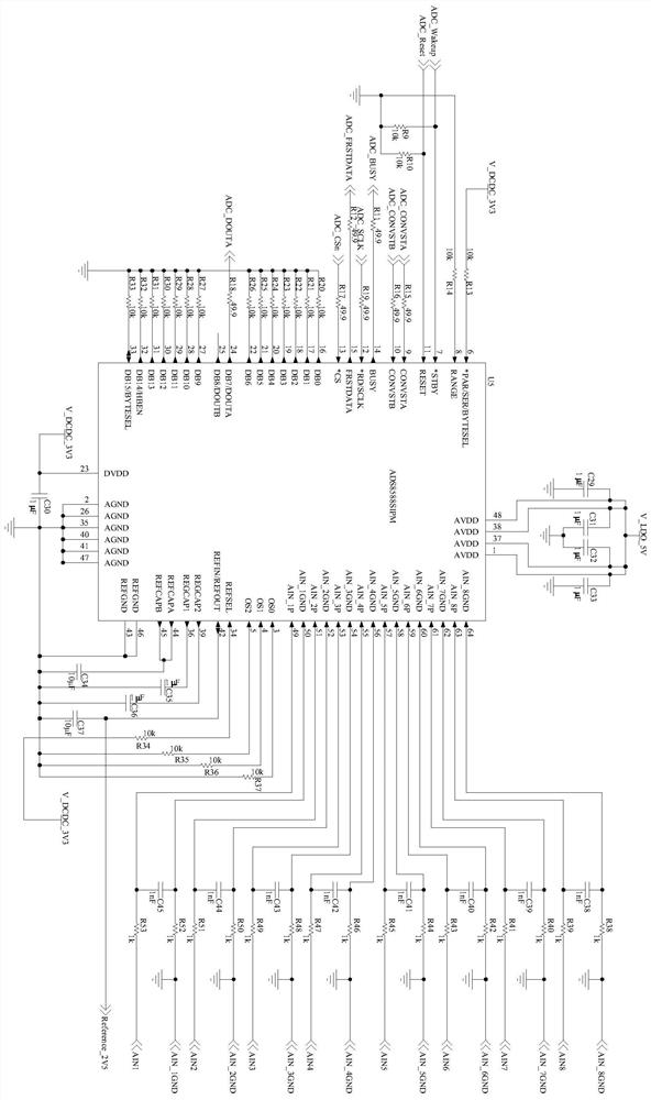 Multi-channel information acquisition device for machine tool