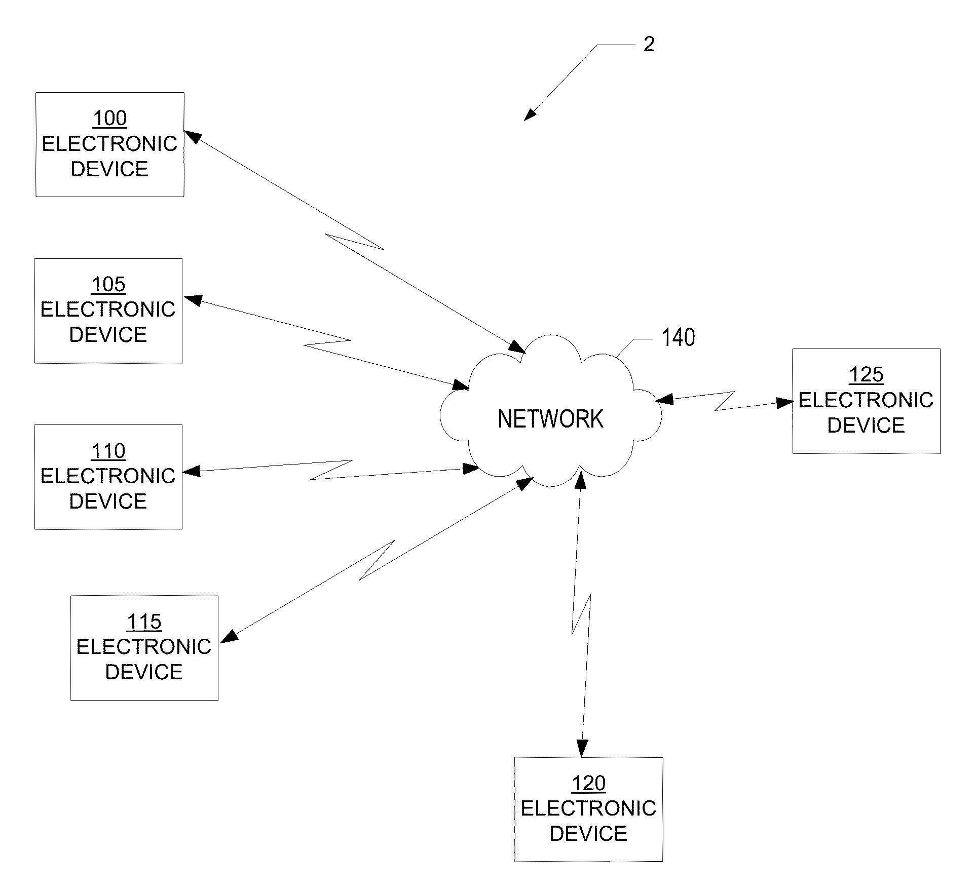 Methods, apparatuses and computer program products for managing health care workflow interactions with a saved state