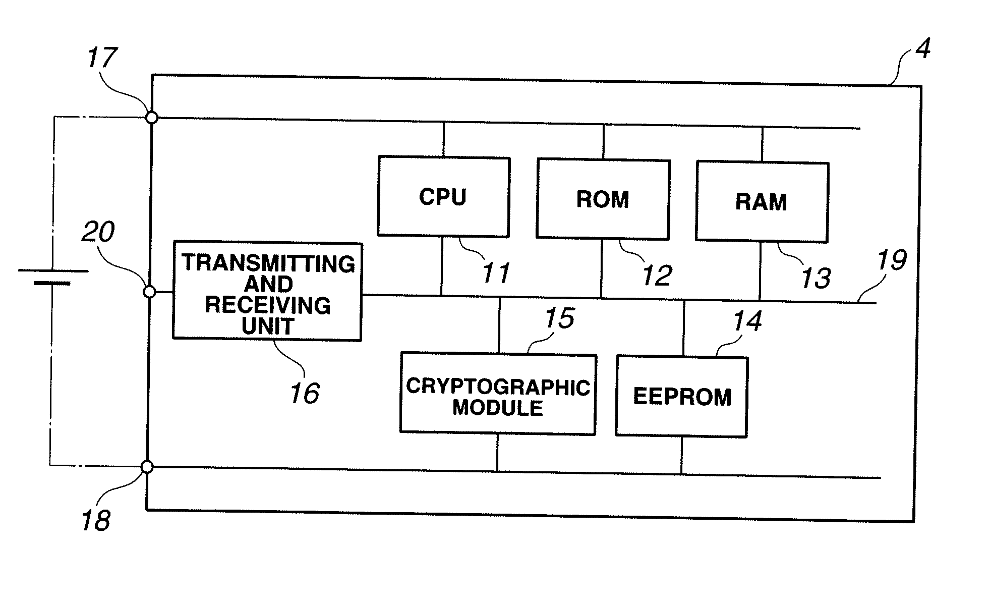 Cryptographic module and IC card