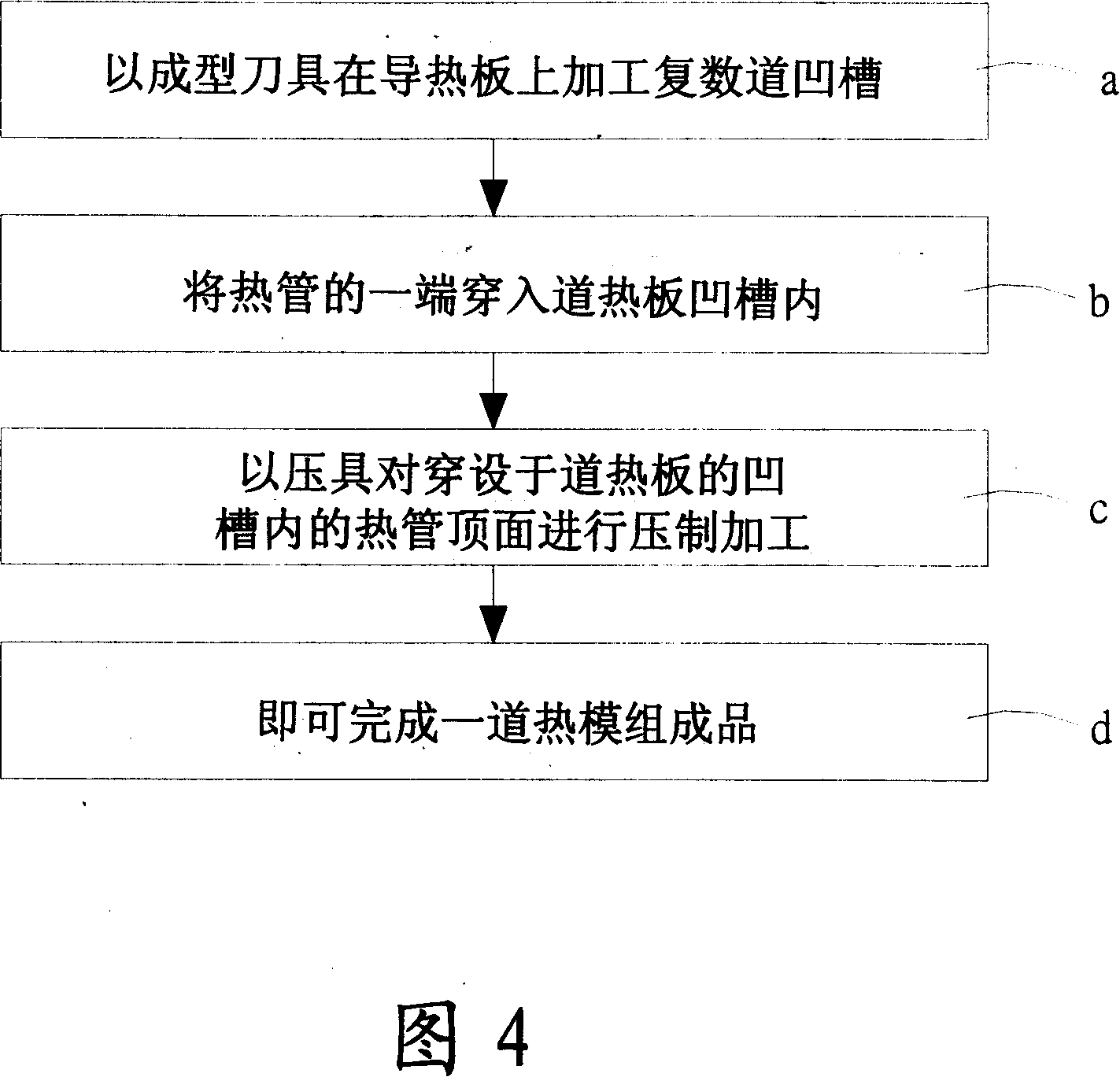 Method for manufacturing heat conducting module