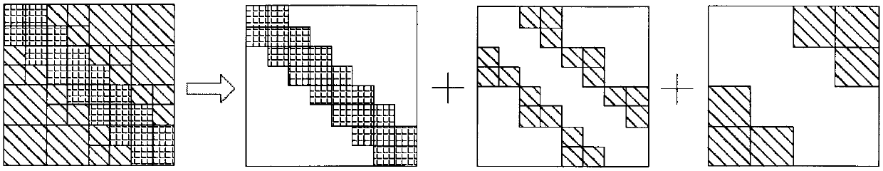 Full-wave Analysis Method for Microstrip Circuit