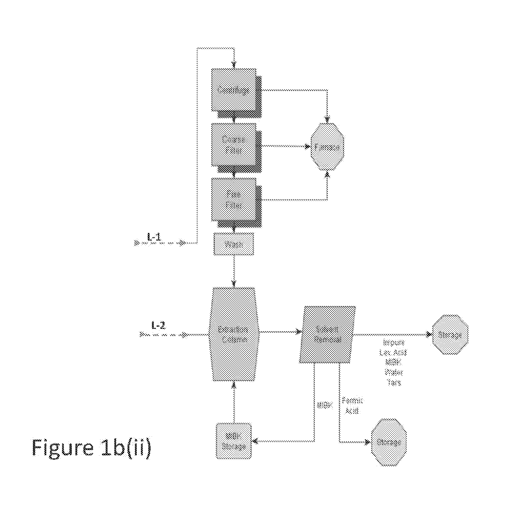 Process to prepare levulinic acid