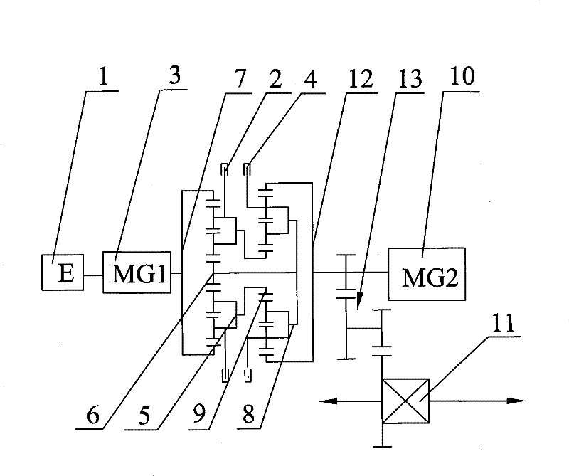 Hybrid driving system and vehicle including same
