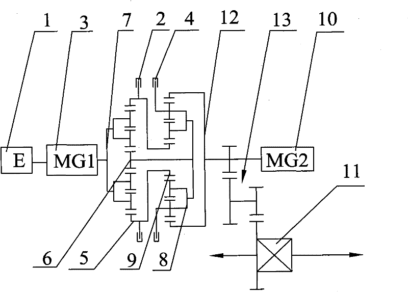 Hybrid driving system and vehicle including same