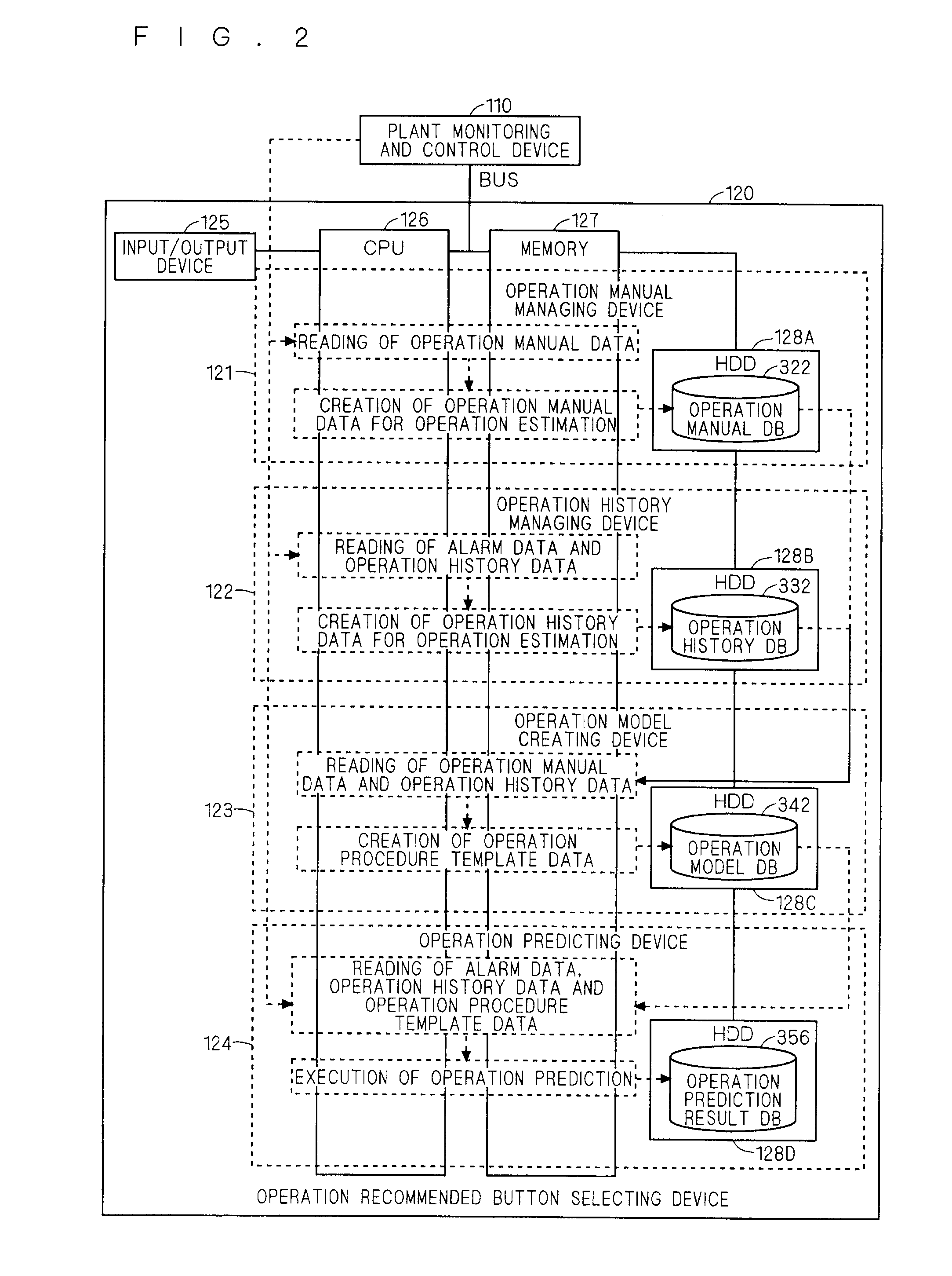 Graphical user interface device