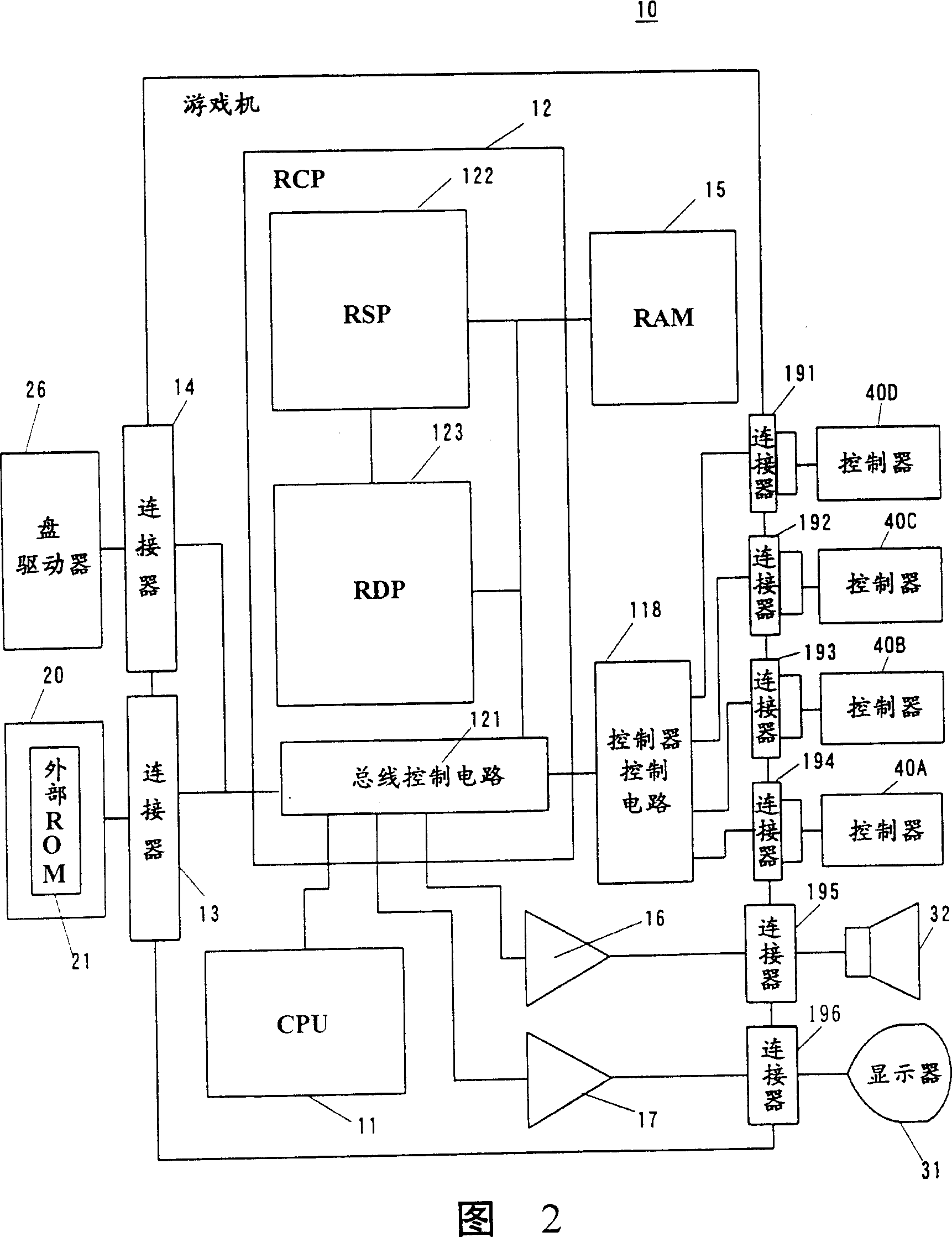 Video game system and video game processing method